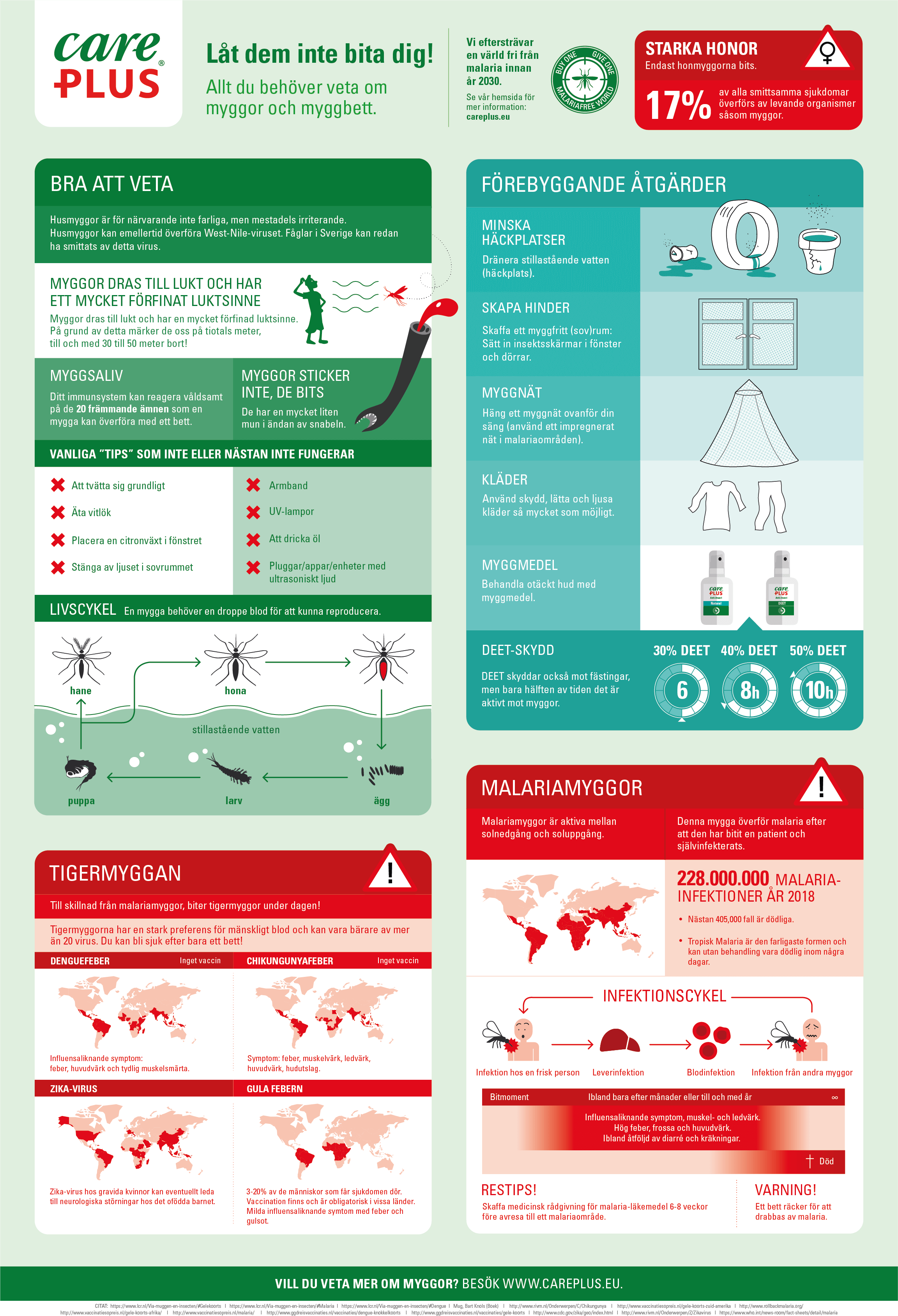 CP2020_MUGGEN_Infographic_A2_SE_03