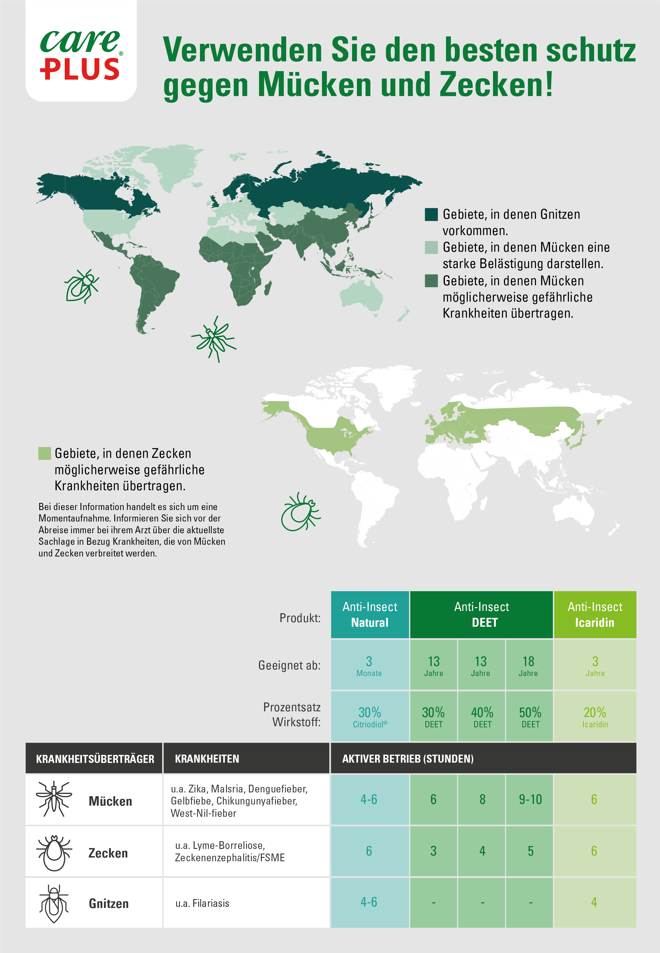 CP2020_DEETNatural_Icaridin_Infographic_A2_DE
