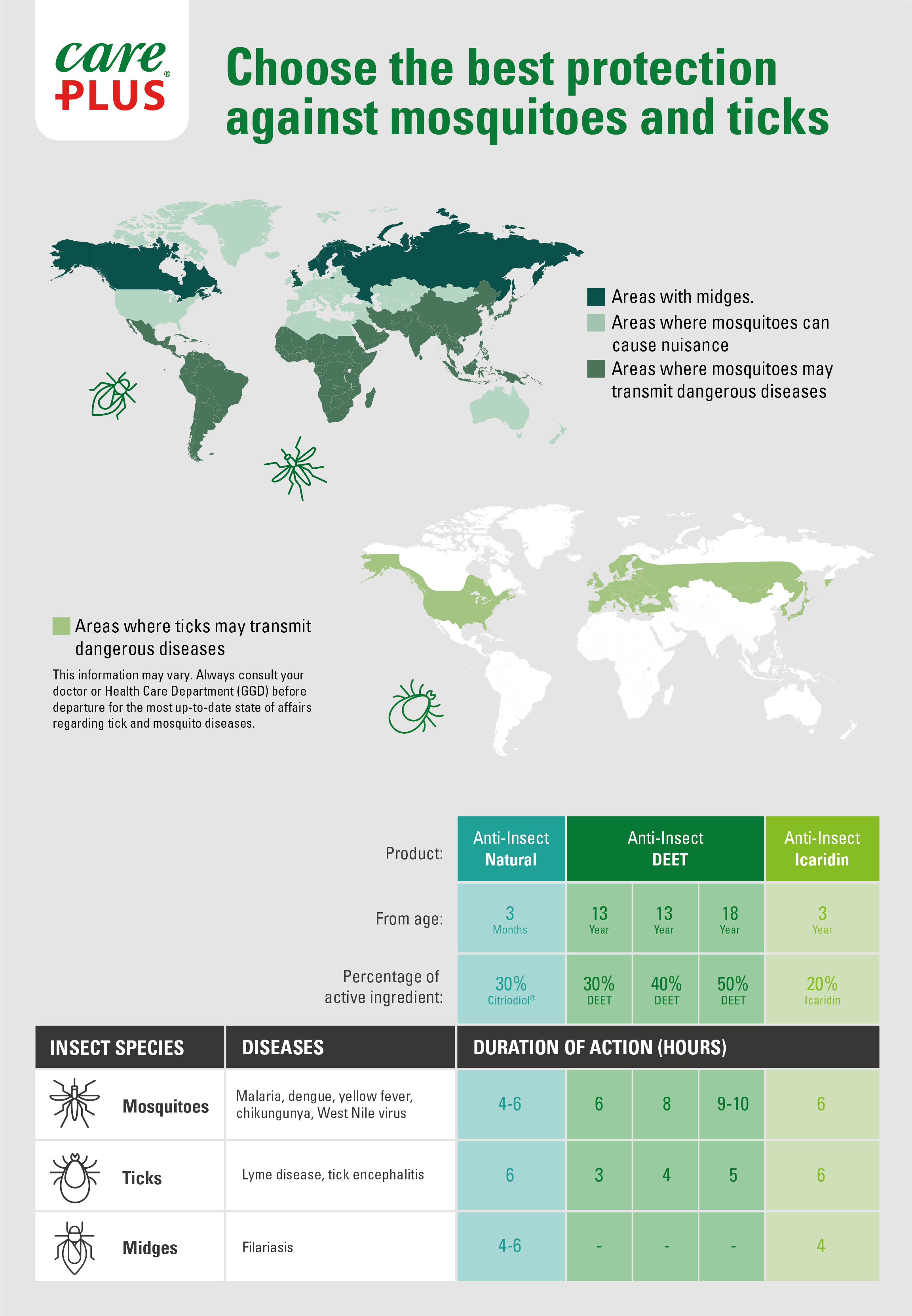 CP2020_DEETNatural_Icaridin_Infographic_A2_EN