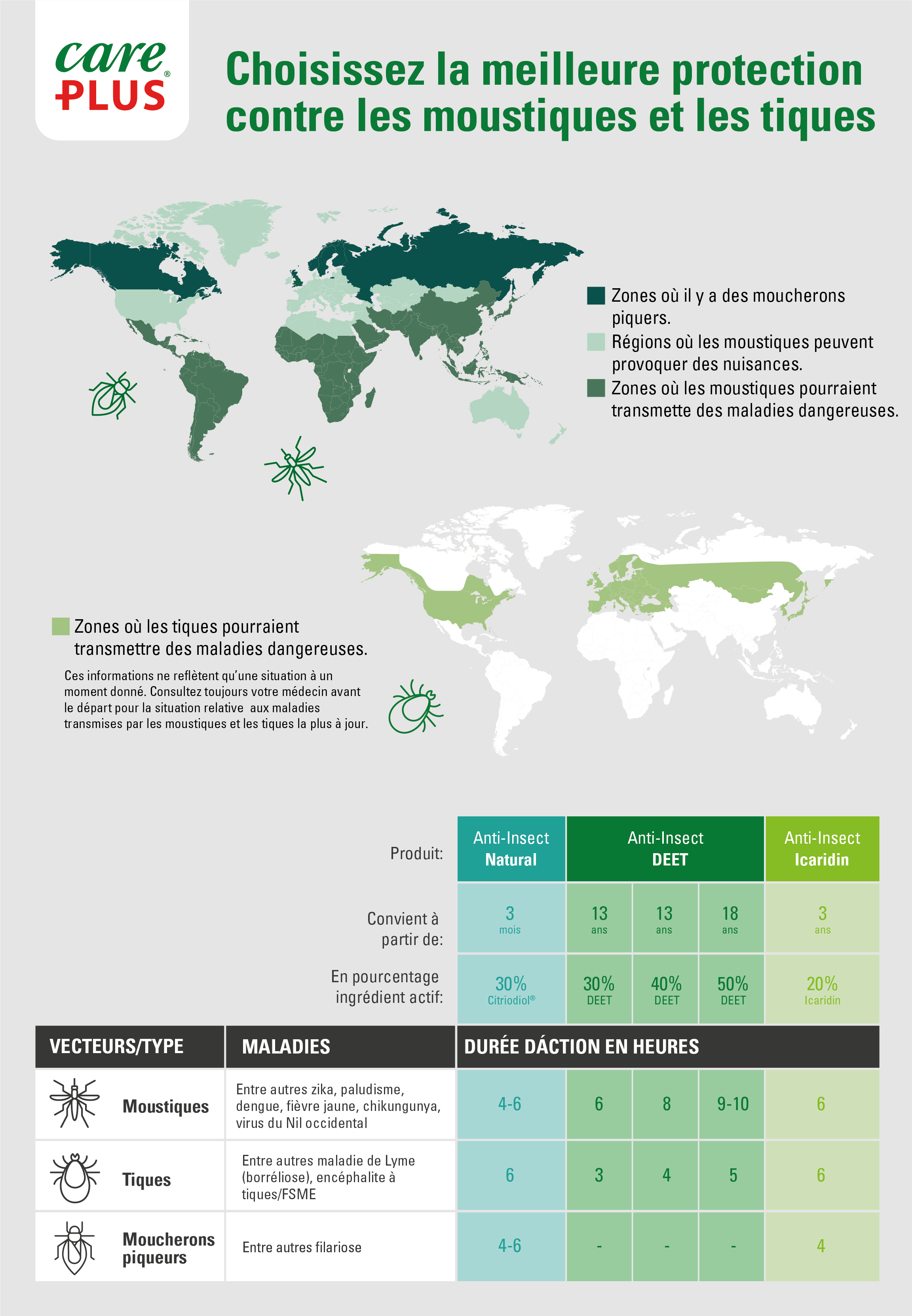 CP2020_DEETNatural_Icaridin_Infographic_A2_FR