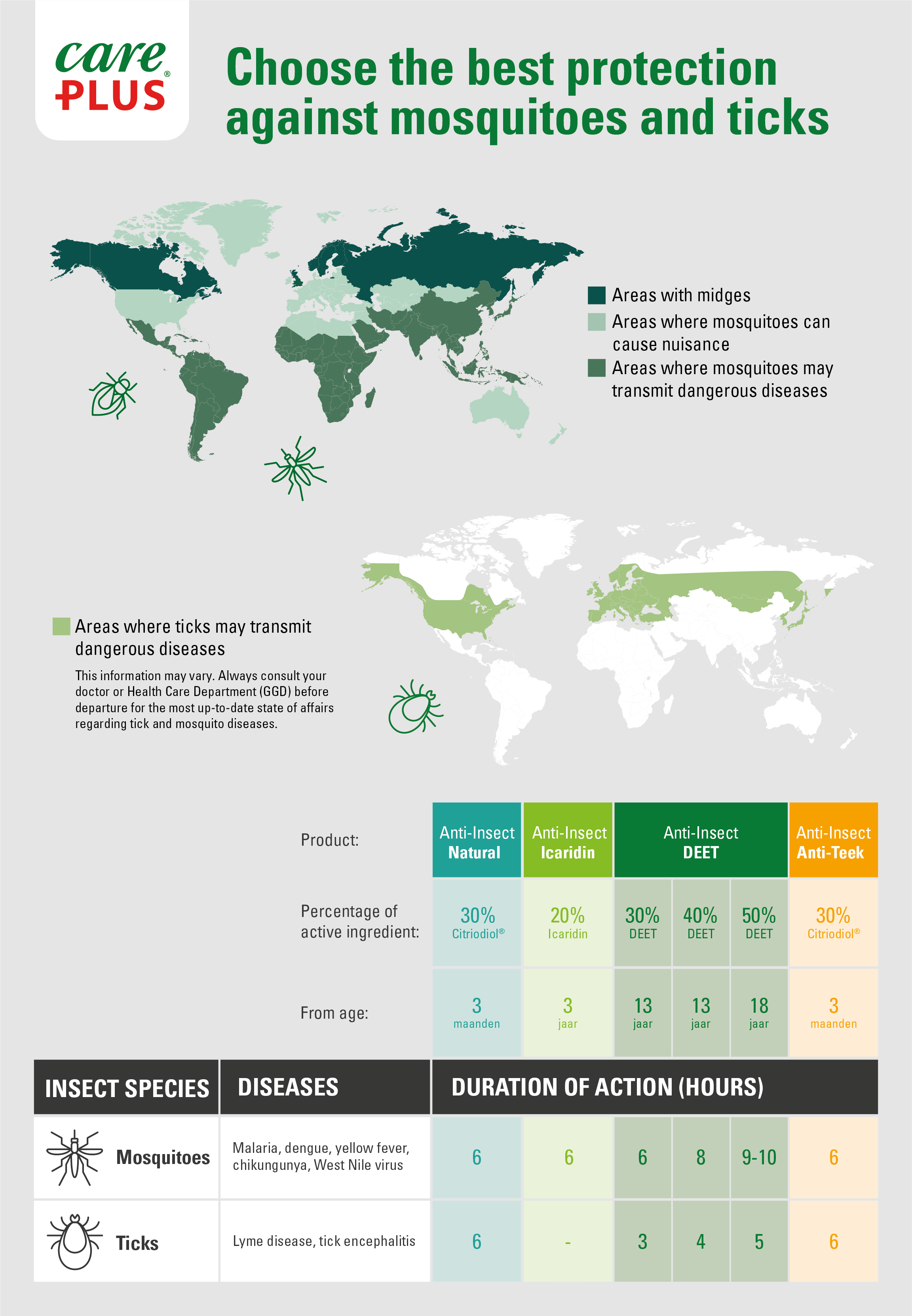 CP2020_Product_All_Infographic_A2_EN