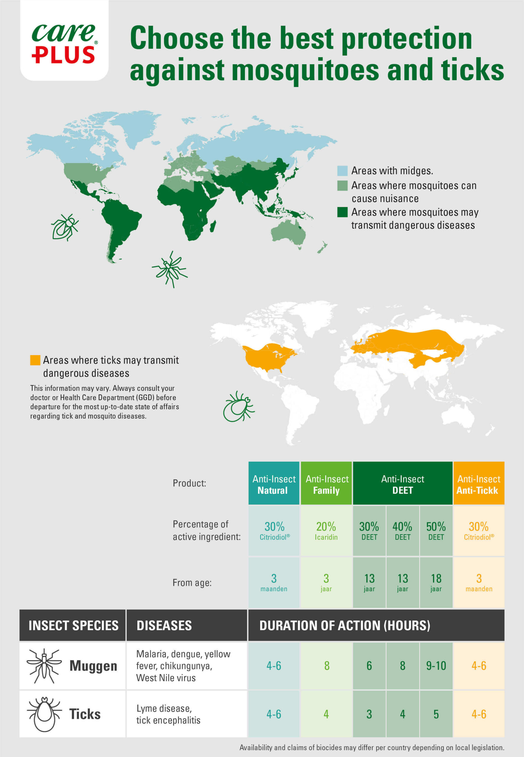 CP_Product_All_Infographic_EN