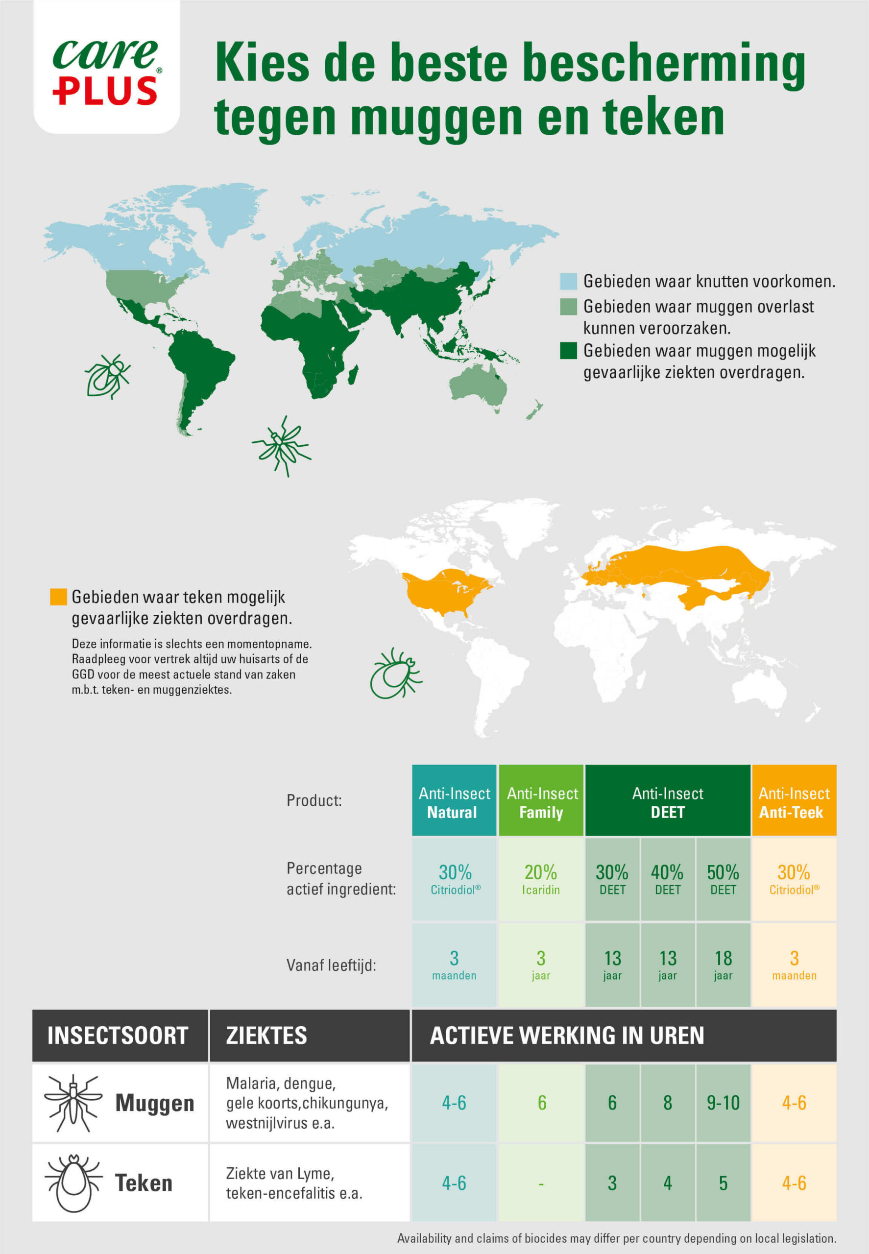 CP_Product_All_Infographic_NL