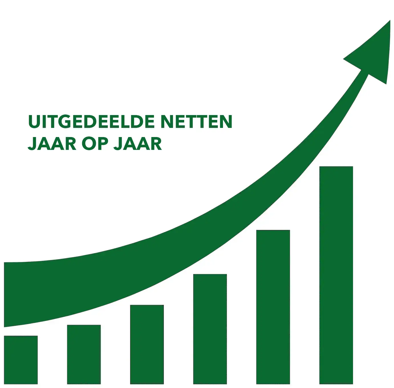 malaria-free-world-care-plus Care Plus fight for malaria free world 2023